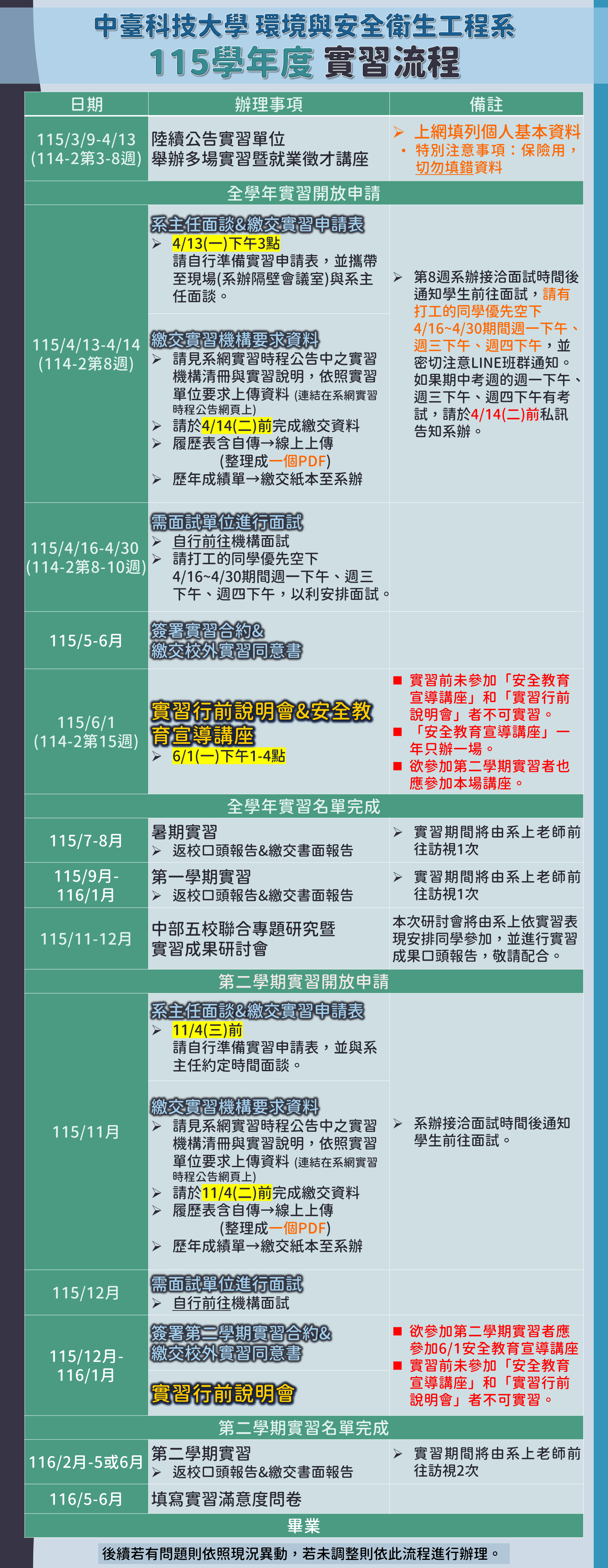 114學年度實習時程表