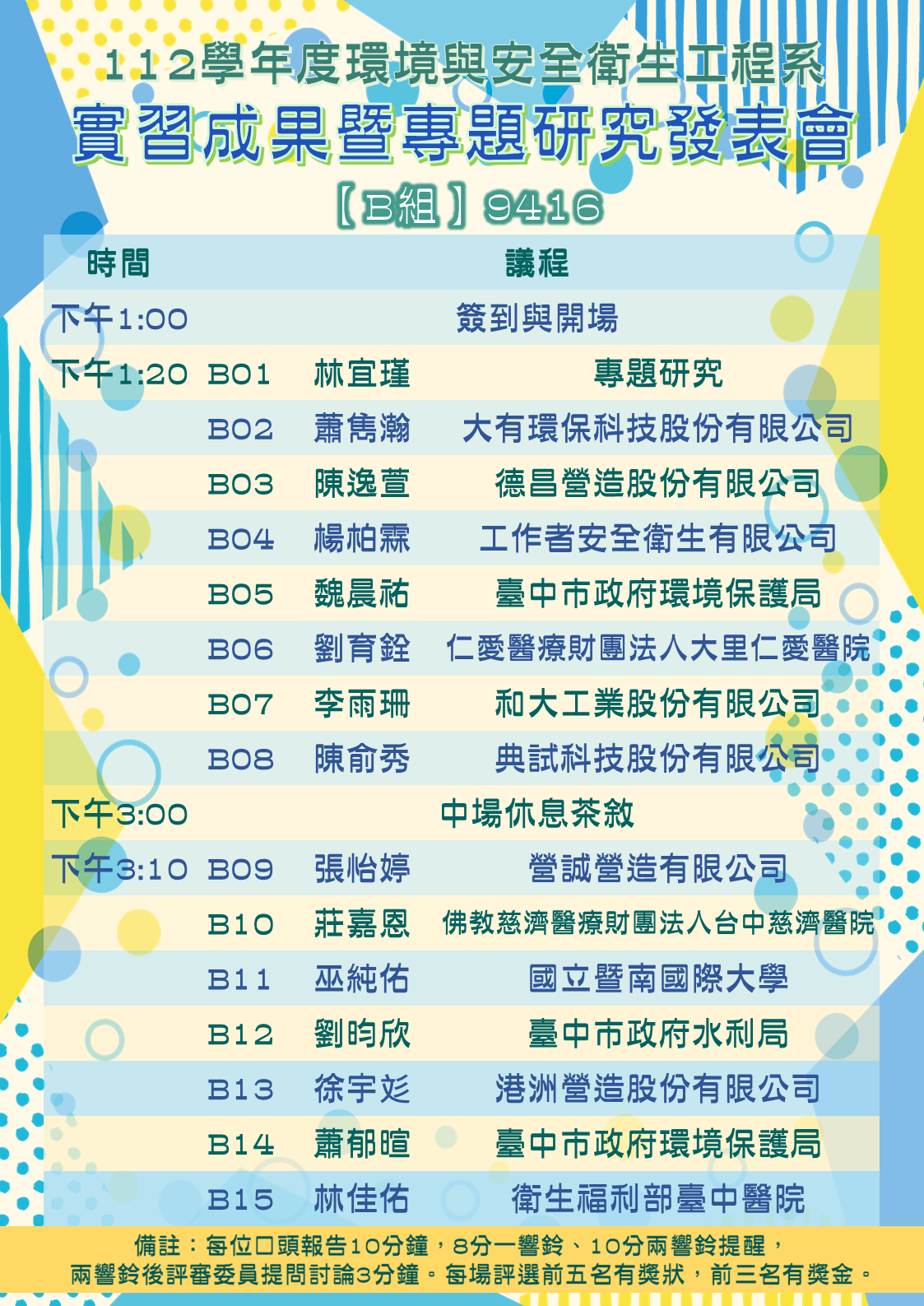112暑期實習分組海報B-9416