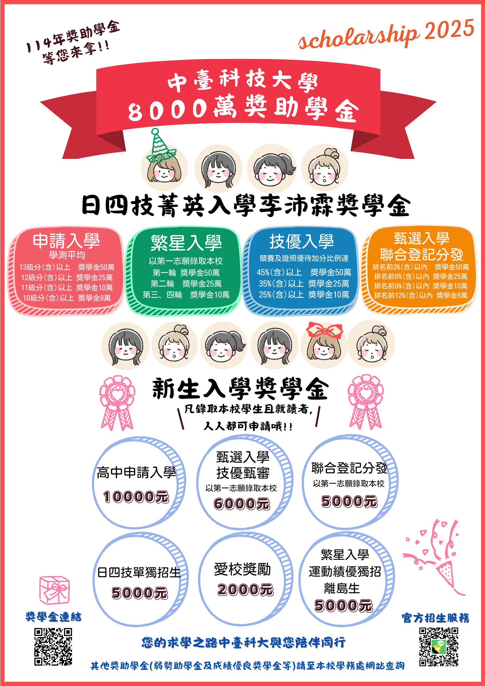 114學年度新生獎學金